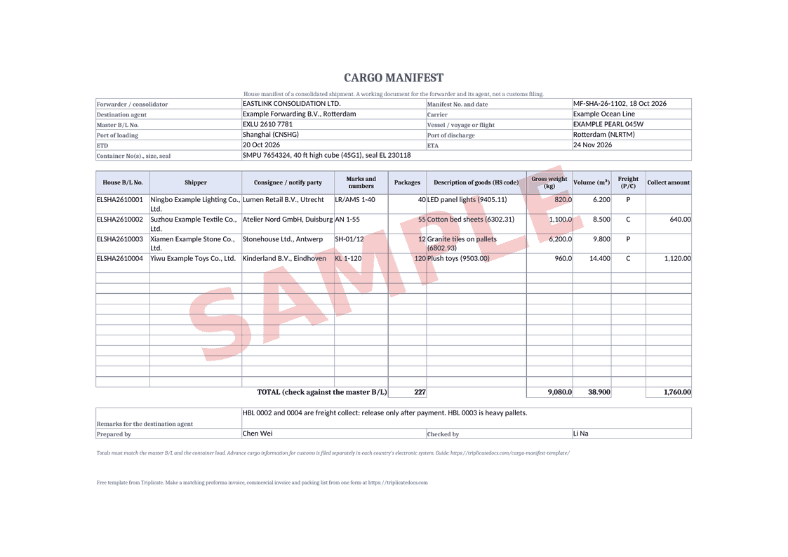 Cargo manifest – Example filled in with the free generator (sample data)