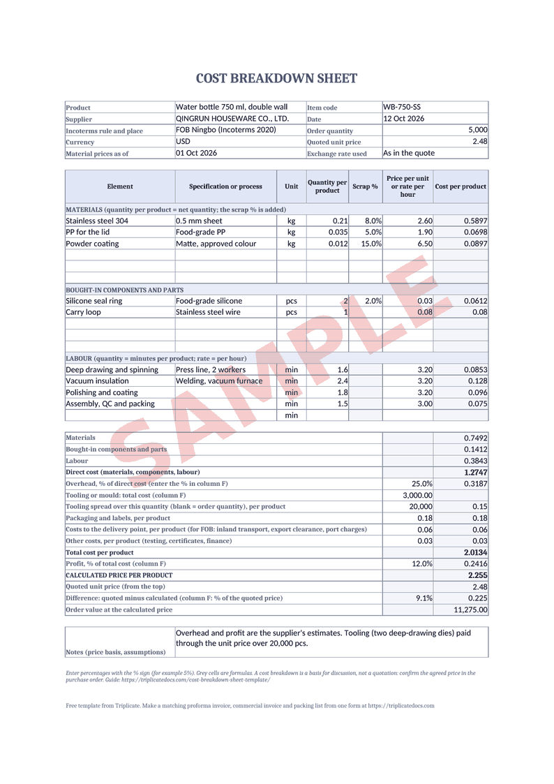 Cost breakdown sheet – Example filled in with the free generator (sample data)